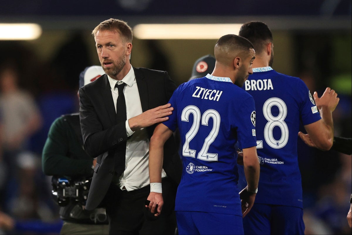 Le manager du Chelsea FC, Graham Potter, trollé par le RB Salzburg après s'être vu refuser sa première victoire