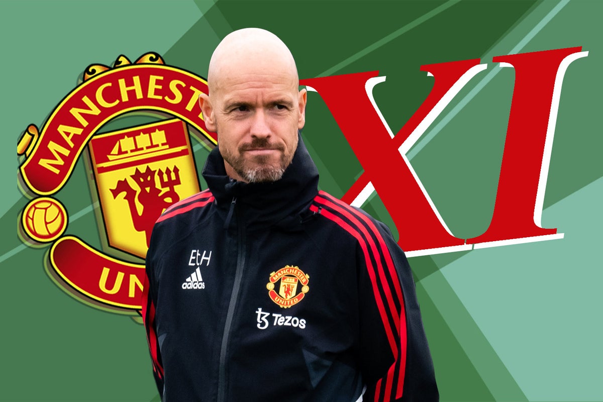 Manchester United XI vs Brentford: composition prévue, nouvelles confirmées de l'équipe et blessures les plus récentes pour la Premier League