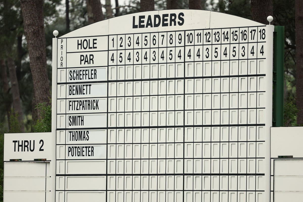 Masters 2023: heures de départ et groupes au Royaume-Uni au complet avec Rory McIlroy et Tiger Woods au premier tour