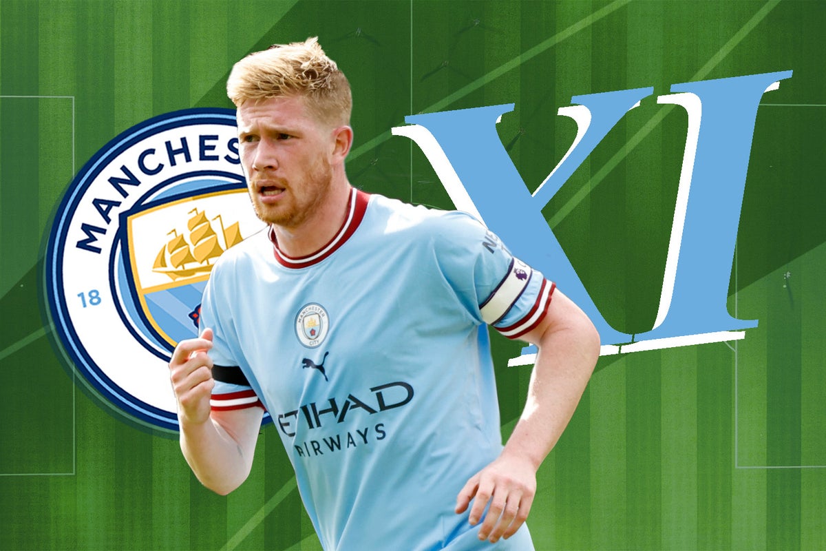 Man City XI vs West Ham: dernière blessure de De Bruyne, nouvelles confirmées de l'équipe et composition prévue