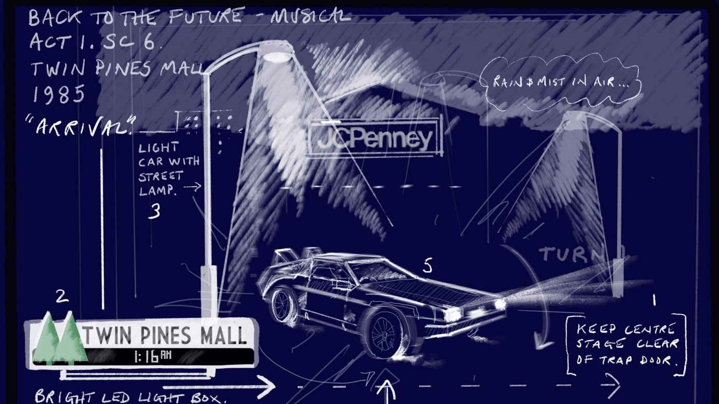 Comment « Retour vers le futur : la comédie musicale » a créé une DeLorean qui vole