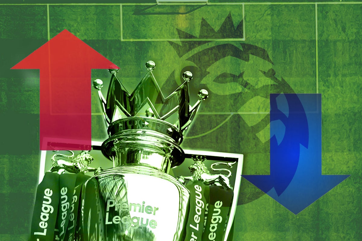 Tableau de Premier League 2023-24 : derniers classements, calendriers et résultats de la 7e journée