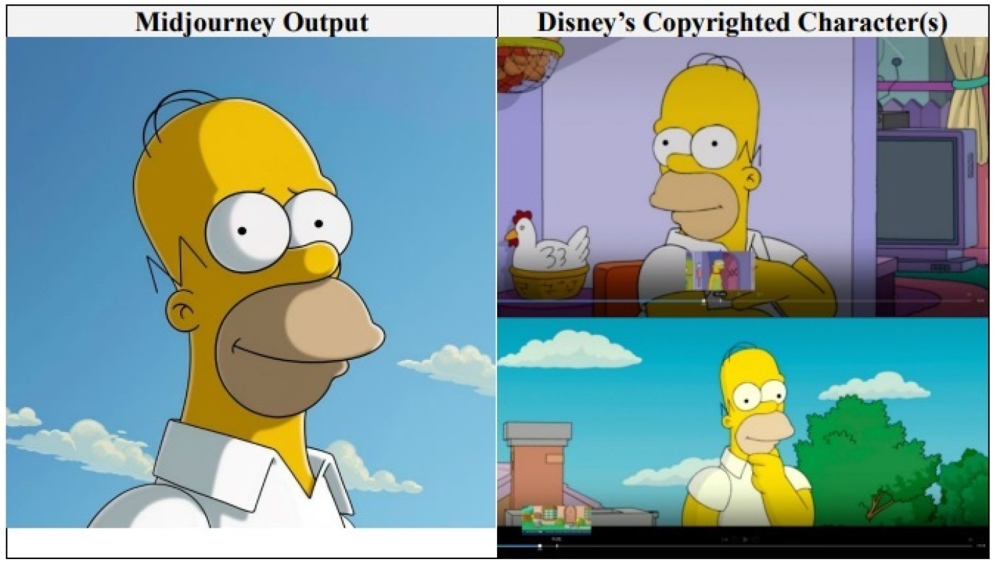 Dans un procès premier de son genre, Hollywood Giants Sue Sue Ai Firm pour violation du droit d'auteur